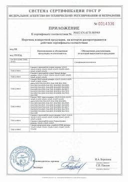 Сертификат на Саморез RAL 3005 с пресс-шайбой сверло 3