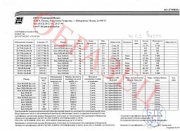 Сертификат на Болт с дюймовой резьбой UNC DIN 933 1