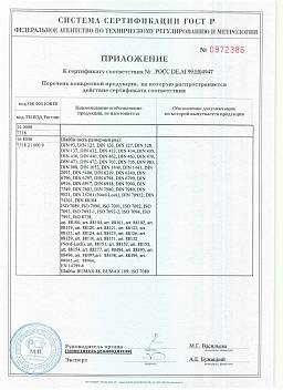 Сертификат на Наконечники с гайкой для обжима на трос ART 8307 правая резьба 6